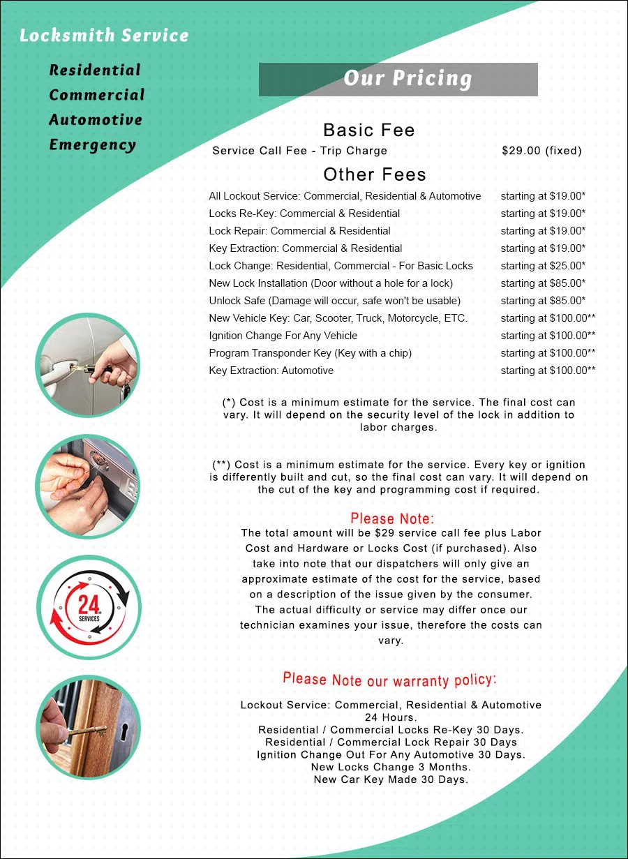 Phoenix Lock Master Phoenix, AZ 602-687-4408